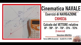 CNM036  Cinematica navale  TRE ESERCIZI  Vettore relativo  BPTBP  SPTSP  CPATCPA [upl. by Lednyc]