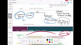 Anti diuretic hormone part2 endocrinology 8  First Aid USMLE Step 1 in UrduHindi [upl. by Idnil]