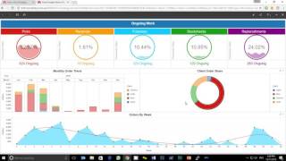 Microlistics WMS Demonstration  Warehouse Management System Overview [upl. by Asaret]