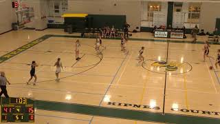 North Reading JV vs Lynnfield JV [upl. by Sigismondo]