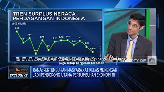 SampP Soal Nasib Rupiah Hingga Proyeksi Pemangkasan Bunga Acuan The Fed [upl. by Billie]