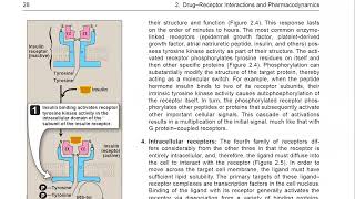 DrugReceptor Interaction and Pharmacodynamics  Chapter 2  PART 2  Lippincott UrduHindi [upl. by Nnylyram]