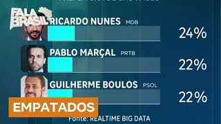 Pesquisa eleitoral para a Prefeitura de SP mostra candidatos tecnicamente empatados [upl. by Debo]