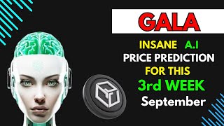 Insane GALA COIN Price Prediction for THIS WEEK by AI [upl. by Beitris]