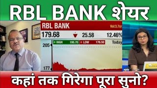 RBL Bank share news todaybuy or sell rbl bank results analysisrbl bank share target tomarrow [upl. by Revlis966]