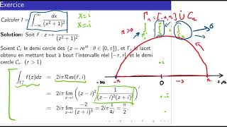 Analyse complexe 1926 Exercice 1Application du théorème des résidus au calcul dintégrales [upl. by Ramma896]