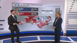 Breaking Down Trumps North Carolina Win Failure to turnout [upl. by Dlorej]