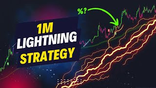 Ultimate 1m Scalping Strategy The Lightning Strategy [upl. by Hajile]