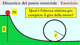 Dinamica  Esercizio Svolto forza centripeta [upl. by Corrie]