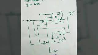 Analysis of clocked sequential circuit based on problem in Tamil [upl. by Olenta]