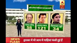 Pakistan Elections results UPDATES Where does each party stand [upl. by Nue]