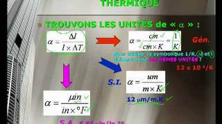 15 Dilatation thermique des matériaux [upl. by Eimar]