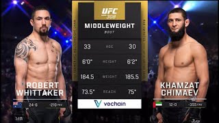 Robert Whittaker vs Khamzat Chimaev  Highlights before the match [upl. by Happ]