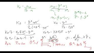 Catalisi parte 9 isoterma di Langmuir Chimica Industriale [upl. by Apple]