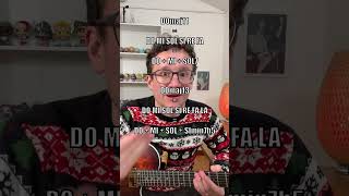 Come suonare arpeggi di 91113 in modo FACILE chitarra guitar lezionidichitarra [upl. by Dailey]