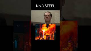 Top 10 Traded Commodities In The World 2024 Film  Trading Places shorts [upl. by Herr]