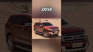 evolution of ford endeavour 20032023 shorts [upl. by Nollahs836]