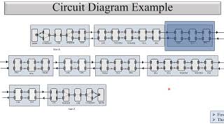 Physical Connectivity between Ciena SRA XLA and SRA in Signal Flow of DWDMCDC [upl. by Bilow352]