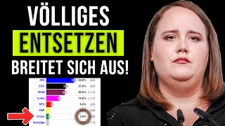 ThüringenUmfrage Grüne stürzen HISTORISCH tief [upl. by Anomar]