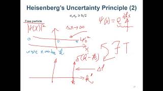 Physics II  Chap 38 Photons and Matter Waves  Part III [upl. by Laved10]