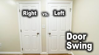 How to Determine Door Swing  Left Hand Vs Right Hand [upl. by Aissirac]