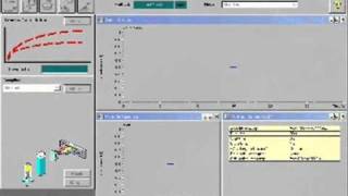 Protein Methods 2010  LDH Assay Procedure [upl. by Inait]