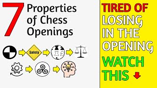 7 Properties of Chess Openings Beginners REGRET Not Knowing Sooner [upl. by Aizirtap827]