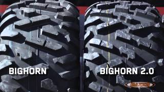 Maxxis SxS Tire Lineup [upl. by Eiveneg]