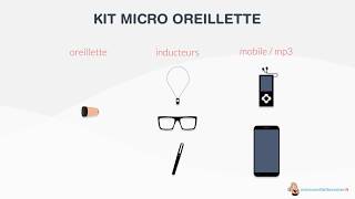 Comment marche une micro oreillette espion [upl. by Etteiluj]