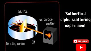 Rutherford alpha scattering Atomic model alpha scattering experiment IB Physics [upl. by Pol]