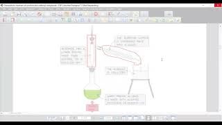 Mohammad Farhat grade 12  Identification tests of Carbonyl compounds [upl. by Naahsar]