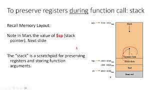 MIPS Functions II  Use of stack and sp to save processor state [upl. by Rhtaeh]