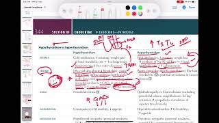 Hypothyroidism vs Hyperthyroidism lecture 1 endocrinology 38  First Aid USMLE Step 1 [upl. by Fuld928]