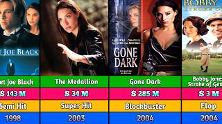 Claire Forlani Movies List  Hits And Flops  Meet Joe Black [upl. by Notsek]