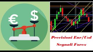 Previsioni Euro Dollaro 2022 analisi e andamento del cambio mediante i cicli Forex di WD Gann [upl. by Omrellug]