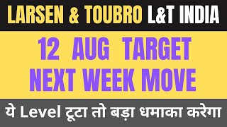 Larsen and Toubro stock analysis  Larsen and Toubro share latest news  Larsen and Toubro share lt [upl. by Pinzler]