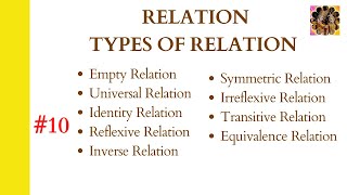 Discrete Math  951 Equivalence Relations [upl. by Inavoj]