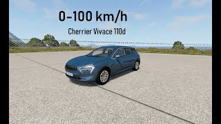 Cherrier Vivace 110d  0100 kmh Acceleration  BeamNG [upl. by Gray]