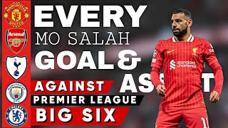 MoSalah Against EPL BIG 6 in Premier League [upl. by Shoemaker]