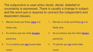 Subjunctive with Verbs of Doubt [upl. by Marte]