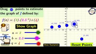 Estimate Graph of the Exponential Function [upl. by Nnayrb]