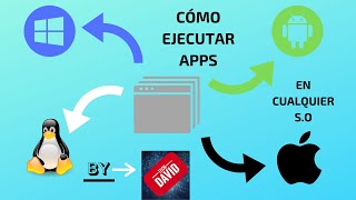 CÓMO EJECUTAR ARCHIVOS EXE en macOSLINUX e INVERSAMENTE [upl. by Neyu117]