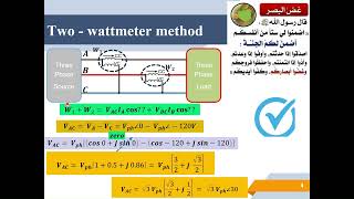 Threephase power measurement Part 1 [upl. by Giselle]