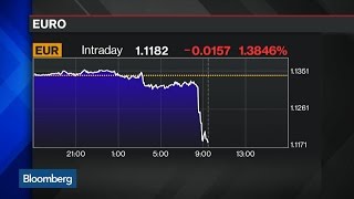 ECBs Draghi Hints at Additional Stimulus in 2015 [upl. by Elicec]