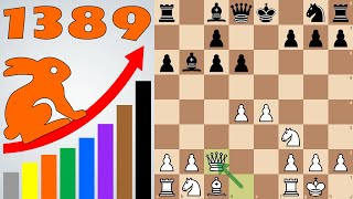 What is a Convenient Move  Improve Your Chess Rating 5 [upl. by Cicely]