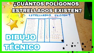 POLÍGONOS ESTRELLADOS  ⭐¿cuántos existen❓ [upl. by Lira774]