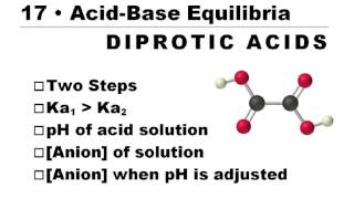 AP Ch 17  Diprotic Acids [upl. by Alram704]