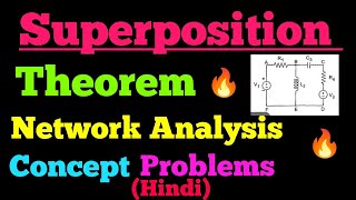 superposition theorem [upl. by Kusin]