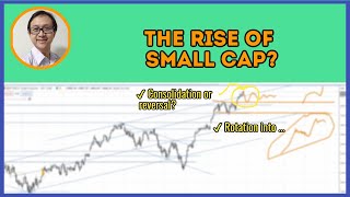 How Russell 2000s Rise Signals Opportunities Beyond SampP 500 [upl. by Thorndike]