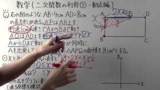 【数学】中340 二次関数の利用②動点編 [upl. by Curzon357]